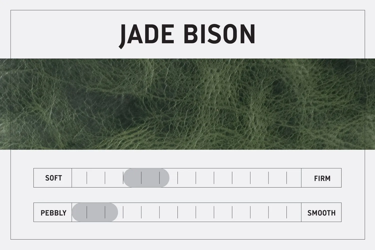 AVERY LEATHER TOTE BAG - MINI CROSSBODY - JADE BISON