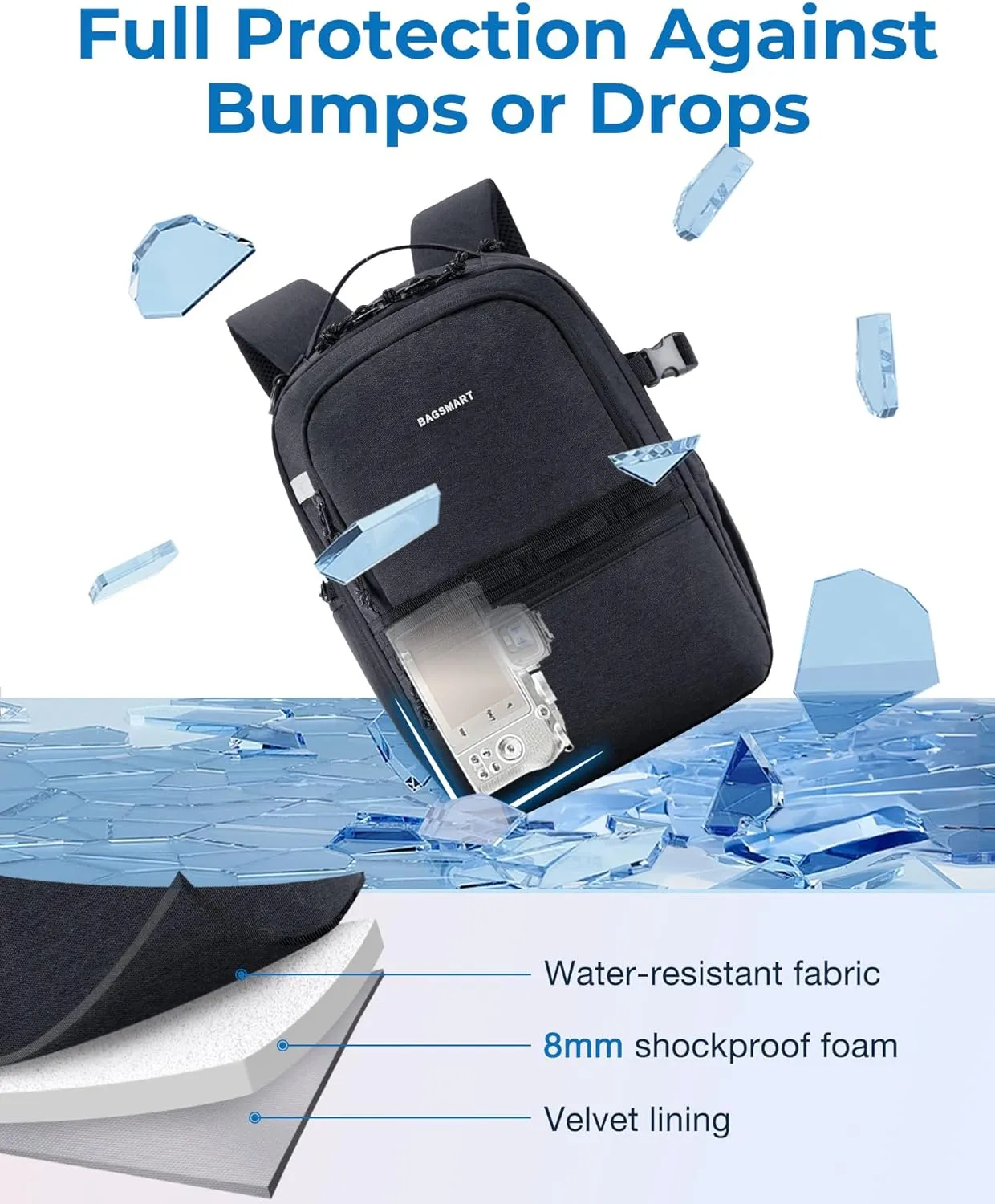 BAGSMART Camera Backpack, DSLR SLR Small Camera Bags for Photographers Compatible for Sony Canon Nikon, Shoulder Strap 2-in-1 Travel Backpack Fits 12.9" iPad, Black