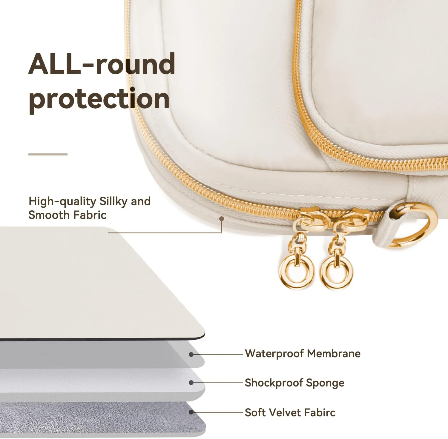 Laptop Case Bag Women Men Computer Sleeve Compatible with MacBook/Dell/HP/Acer/ASUS, Waterproof Shoulder Carrying Briefcase, Beige, 15.6-16 Inch