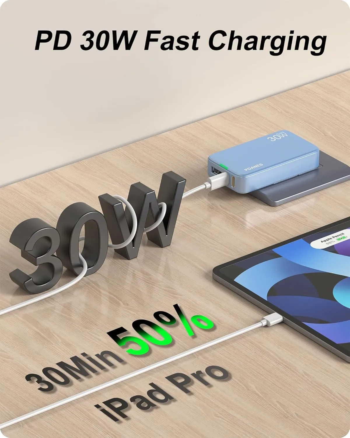 Slim USB C Wall Charger, Flat USB Wall Charger with USB C and USB A Ports, Super Thin USB Wall Plug for IPad Pro/Tablets, iPhone 15/14/13/12 and Galaxy S23,S22 etc (Light Blue-30W), CT-1250