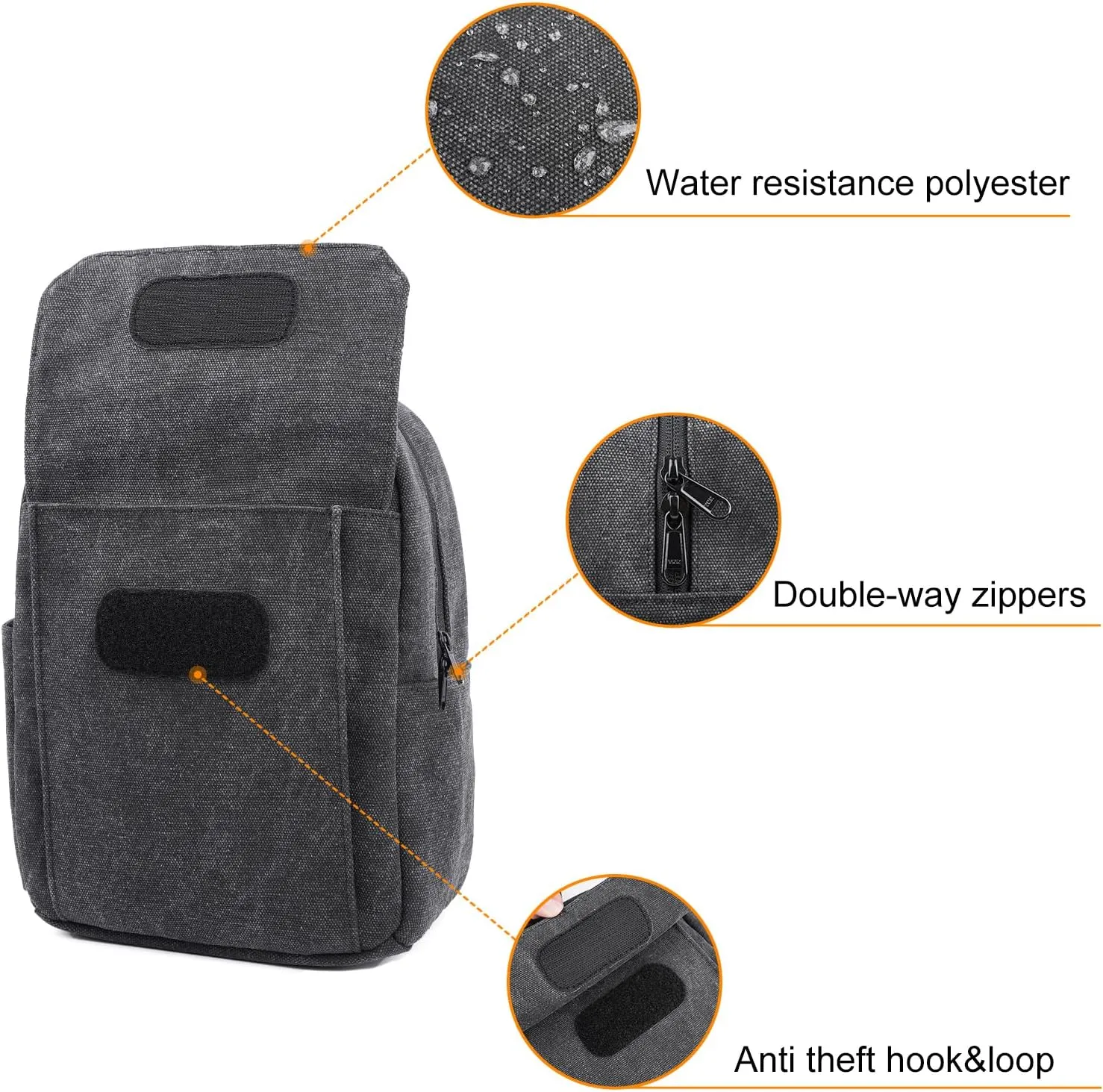 TULLIO Camera Bag Small Canvas Crossbody Purse Waterproof Dslr Camera Bag Case for Photographer